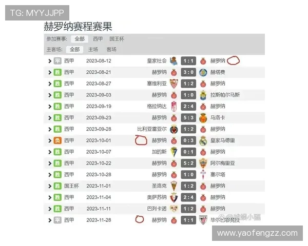 西甲联赛积分排名的作用与计算方式详解
