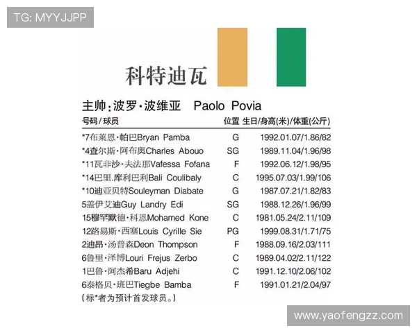 青海为何缺少CBA球队？区域篮球发展瓶颈分析