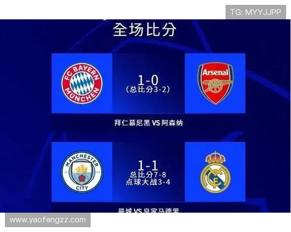 欧冠四强时间表及球队实力对比分析 欧冠四强时间表及球队实力对比分析