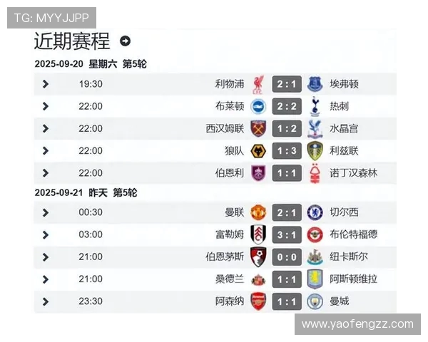 英超降级球队的财政补贴和救助机制