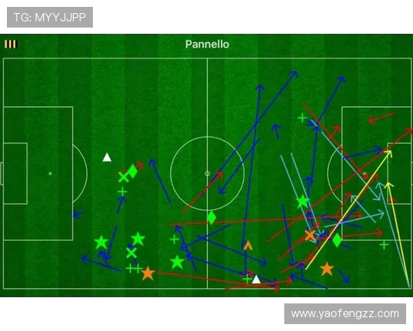 西甲联赛免费观看平台360的使用说明