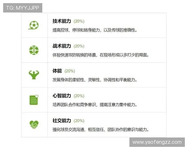 足球运动员如何提高快速反击与高效进攻转换