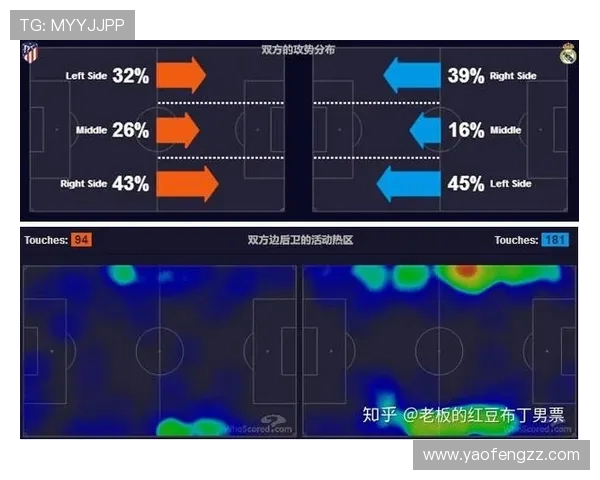 西甲联赛2018至2019赛季全程直播指南