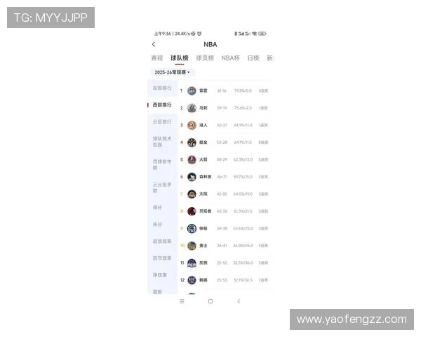 无詹湖胜率飙升至6316未来比赛前景更加乐观